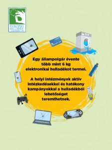 Plakát önkormányzatoknak 2